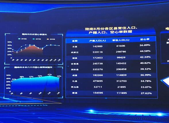 為百業(yè)賦能，甘肅電力開創(chuàng)科技創(chuàng)新新局面