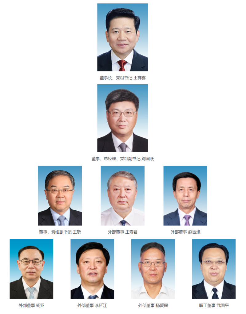 【人事】國家能源集團新聘3名外部董事，有中核、中煤曾經(jīng)的“一把手”！