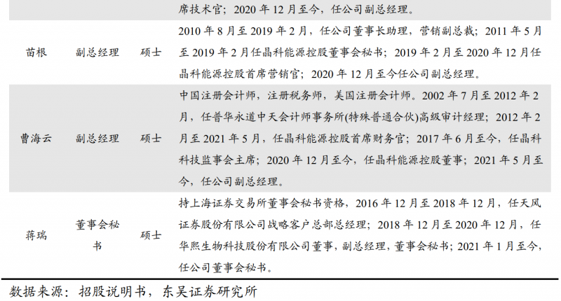 【深度】晶科能源：技術(shù)布局追星趕月，渠道品牌厚積薄發(fā)