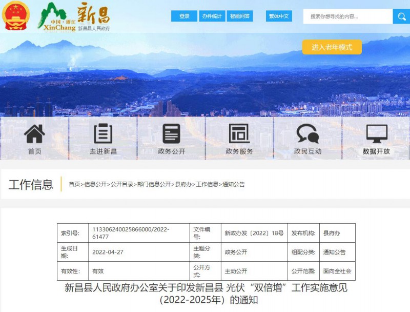 浙江新昌：大力推進(jìn)工商業(yè)建筑屋頂光伏，全縣現(xiàn)有黨政機(jī)關(guān)、事業(yè)單位等公共建筑屋頂實現(xiàn)100%安裝