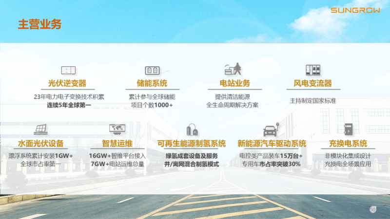 陽(yáng)光電源趙為：智慧零碳解決方案助力實(shí)現(xiàn)雙碳目標(biāo)！