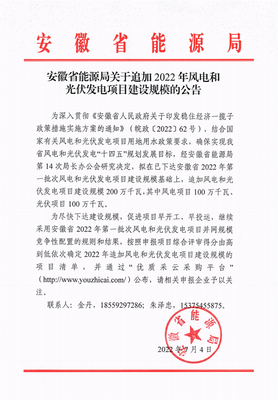 再加1GW光伏+1GW風(fēng)電！安徽2022年風(fēng)光項(xiàng)目建設(shè)規(guī)模擬至5GW！