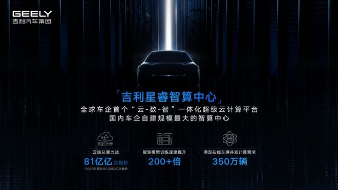 吉利正式推出新能源品牌銀河，新勢力通通仰望!