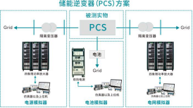 攜手上海EP-China 博電科技展示智慧檢測(cè)實(shí)力