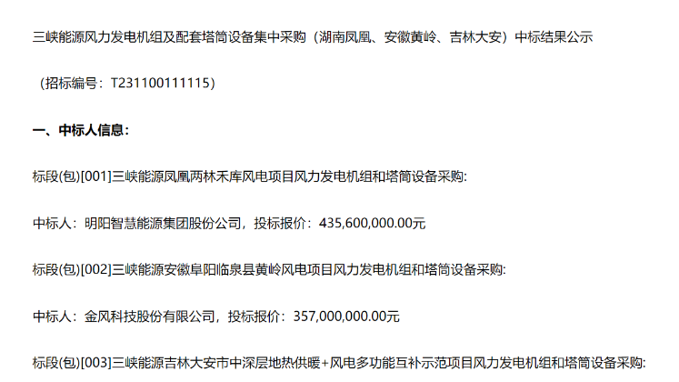 8.91億元！三峽能源3個風電項目中標公示