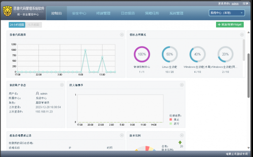 瑞星惡意代碼管理系統(tǒng)助力國網上海電力公司網絡安全