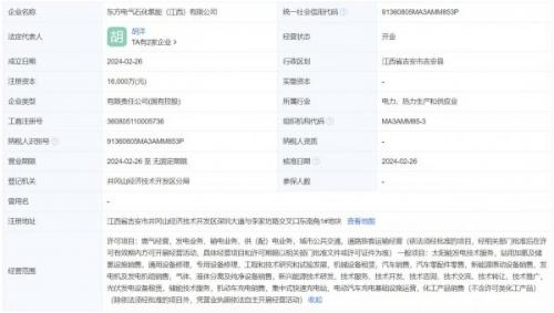 注冊(cè)資本1.6億元 東方電氣、中石化在江西成立氫能公司